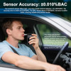 Homealexa Breathalyzer For Alcohol, Portable Alcohol Tester With Digital Bac Display, High Accuracy Sensor, 3-5S Fast Test, Personal Breathalyzer With 10 Mouthpieces For Home Party Use
