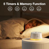 Leicex Sound Machine White Noise Machine - 30 Soothing Sounds, 10 Colors Night Light, Rechargeable Battery- Travel Portable Sound Machine For Sleep Baby Adults, Perfect Sleeping Companion