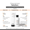 Minimalist Hair Mask For Damaged Hair Frizzy Hair Split Ends & Breakage Control | Maleic Bond Repair Complex 5% | Transglutaminase Amino Acids & Ceramides | For Women & Men | 7.05 Oz/200 Gm