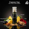 Lattafa Nasmaat Fruity Floral Gourmand Woody Eau De Parfum Spray Long-Lasting Fragrance For Unisex 3.4 Ounce / 100 Ml
