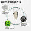 Grown Alchemist Smoothing Body Exfoliant 170Ml