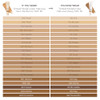 Tinted Moisturizer Natural Dewy Spf 30-3W Palomino By Laura Mercier For Women - 1.5 Oz Makeup