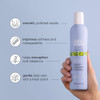 Milk_Shake No Frizz Allowed Shampoo | Anti-Frizz Smoothing Shampoo For Porous Frizz-Prone Hair | Protects From Humidity For Smooth Shiny Results | With Milk Proteins And Fruit Extract 1 Liter