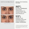 Murad Retinol Youth Renewal Eye Masks No-Slip Full Absorption Bio-Cellulose Under Eye Patches With Retinol Blue Agave & Passionfruit For Lines Wrinkles Puffiness