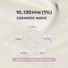 Haruharu Wonder 5 Ceramide Barrier Moisturizing Cream & Night Knight Retinol Serum Set