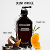 Grown Alchemist Hand Care Duo: Invigorate Hand Wash & Restorative Hand Cream