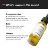 Minimalist 32% Aha Bha Pha (Turmeric Root Extract) Peeling Solution For Glowing Skin & Pore Cleansing | Weekend Facial Exfoliant Peel For Deep Pore Cleansing | For Women & Men | 1 Fl Oz / 30 Ml