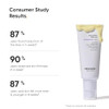 Minimalist Retinoid Cream For Face | Anti Aging Night Cream | Reduces Wrinkles & Fine Lines | Improves Skin Elasticity Stimulates Collagen Production For Radiant & Glowing Skin | 1 Fl Oz / 30 Ml