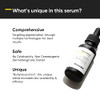 Minimalist 2% Alpha Arbutin With Hyaluronic Acid For Dark Spots Hyperpigation Acne Marks| Reduces Tanning & Blemishes | For Bright Even Skin Tone | For Women & Men | 1Fl Oz/30 Ml