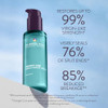 Pureology Strength Cure Dream Healer Hair Serum - Lightweight Leave-In Treatment Split End Hair Repair Smoothing & Strengthening Heat Protectant Vegan