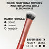 Real Techniques Everyday Essentials Makeup Brush Set Includes 4 Brushes & 2 Makeup Sponges For Foundation Blush Bronzer Contour Eyeshadow & Powder Travel Set Cruelty- & Vegan 6 Piece