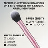 Real Techniques Everyday Essentials Makeup Brush Set Includes 4 Brushes & 2 Makeup Sponges For Foundation Blush Bronzer Contour Eyeshadow & Powder Travel Set Cruelty- & Vegan 6 Piece