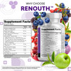Clean Nutraceuticals Resveratrol Supplement