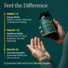 Etta Vita Urolithin A Complex W Shilajit Organic Sea Moss Ashwagandha & Tongkat