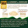 Folona Solo Organic Pea Protein Isolate Low In Sodium Canada Grown