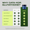 Cata Kor Liposomal Glutathione 60 Count 1000Mg