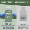 Longlifenutri Palmitoylethanolamide (Pea) 400Mg