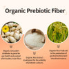 Lifeatlas 300 Billion Cfu Probiotics 60 Caps