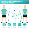 Nature Target Probiotics For Men With Men Care Supplement Prebiotics & Probiotic 90 Tablets