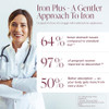 Pure Micronutrients Iron Supplement For Women 120 Count 25Mg