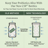 Stonehenge Health Probiotics 55 Billion Cfu