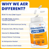 Summatah Liver Detoxify Repair & Cleanse 20 Billion Afu Akkermansia Probiotic 60 Caps