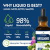 Selvaherb Artichoke Leaf Extract Drops For Liver Detox Cleanse & Repair 2Oz