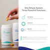 Usana Cellsentials 112 Tablets