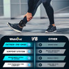 Welnove Adjustable Afo Foot Drop Brace With Dual-Knob - Lightweight Foot Drop Brace For Walking Gait Improvement Pain Relief And Achilles Tendon Support - Fits Left/Right Foot