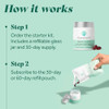 Sibu Femininity Smooth As Silk 60-Day Refill For Vaginal Dryness ( ) Sea Buckthorn Oil With Omega 7 Omega 3 And Omega 9 120 Softgels 365Mg