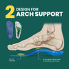 Welnove Heel Insoles For Heel Pain Relief Anti-Slip Comfort Heel Cushions Heel Cups Orthotic For Flat Feet Heel Spur Achilles Tendinitis Men S 8-12