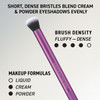 Real Techniques Everyday Essentials Makeup Brush Set Includes 4 Brushes & Makeup Sponge For Foundation Blush Bronzer Contour Eyeshadow & Powder Travel Set Cruelty- & Vegan 5 Piece