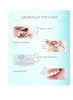 Oral-B Glide Advanced Comfort Plus Floss 40 M Each Total 240 M Or 262.5 Yard 6 Count