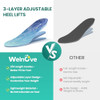 Welnove 3 Layers Adjustable Height Increase Insoles - Welnove 3/4 Length Heel Lifts Inserts For Women Men - Shoe Insoles For Leg Length Discrepancy Heel Pain Spurs Achilles Tendinitis (Size L 0.6-1 Inch)