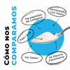 Left Coast Performance Colageno Hidrolizado En Polvo Para Mujeres y Hombres - Péptidos de Colageno tipo I & III -Alimentado Con Pasto - Sin Sabor – Apoya articulaciones piel Cabello uñas - Mejor Valor Por Tu Dinero 2lb
