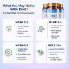True Cellular Formulas  Zinc7: 7-in 1 Zinc Complex 50mg  Maximum Absorption for Immune Defense Deep Sleep and  All-Day Energy  Hormone Balance Mental Focus and  Metabolism Support  60 Vegan Capsules
