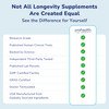 ProHealth Longevity Essentials NMN Powder (100 Grams) - Featuring Nexergy™ NMN Powder Supplement NAD+ Precursor Dietary Supplement Cellular Health Metabolism Support