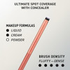 Synthetic Real Techniques Face Base 4 Piece Makeup Brush Set Makeup Brushes Set for Foundation Concealer Contour and Powder Cruelty Free