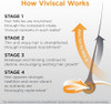 Viviscal Men's Hair Growth Supplements for Thicker Fuller Hair  Clinically Proven Collagen Complex