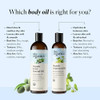Sky Organics  Skin Smoothing Oil to Support Healthy and Even Looking Skin Tone and Texture on Face and Body for All Skin Types 100% Pure and Cold Pressed
