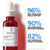 La Roche-Posay Pure Retinol Face Serum With Niacinamide Vitamin B3 and Hyaluronic Acid