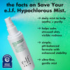 E.L.F. Skin Save Your Hypochlorous Mist DermatologistDeveloped Facial Spray Soothes and Calms