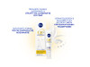 Nivea Q10 Power Eye Cream For Sensitive Eye Area Enriched With Coenzyme 15 Ml