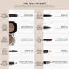 Anastasia Beverly Hills Tinted Brow Gel LongWearing Waterproof Tinted Brow Setter HighPigment Formula For