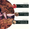 Scottish Fine Soaps Wild Heather Bath Soak With Organic Heather Extract Floral Honey Scent 500Ml