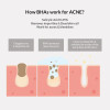 Celimax Cica Bha Acne Foam Cleanser By Ji Woo Gae