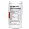 Dynamic Keto Burn Kiwi Cherry by Nutri-Dyn