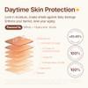Ma:Nyo Manyo Bifida Biome Complex Ampoule Serum Night Serum Skin Rejuvenating And 1.7 Fl Oz