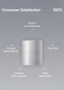 Celimax Dual Barrier Purifying Cleansing Balm Refill Edition 50Mlx2 With Ceramides Waterproof