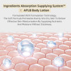 Aplb Retinol Vitamin C Vitamin E Body Lotion Retinol Vita Cen 9.3% 10.14 Fl.Oz